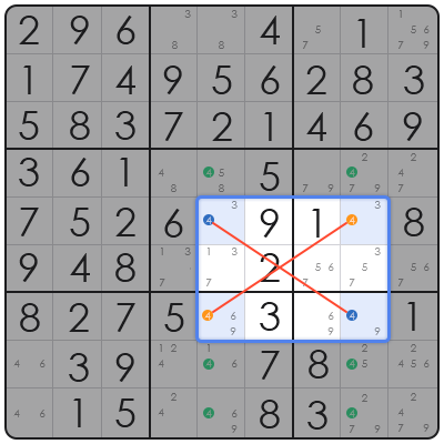 examples of sudoku